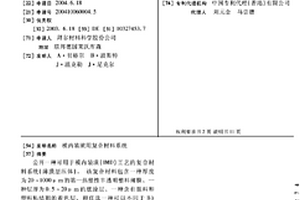 模内装潢用复合材料系统