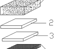 3D光栅印刷复合材料