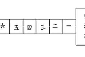 替代电器外壳用PP的PBS复合材料及其制备方法