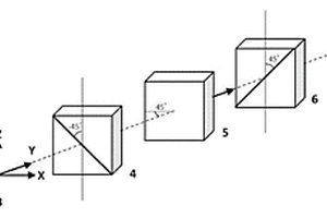 液晶组合物、混合物、高分子/液晶复合材料、光开关元件以及激光雷达