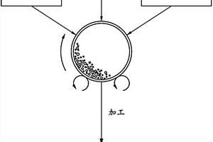 石墨烯增强的无机基质复合材料的无化学品式生产