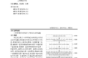 PBT复合材料的生产控制方法和装置
