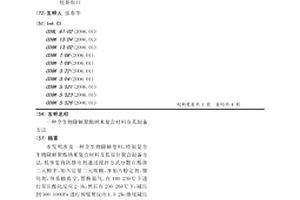 全生物降解聚酯纳米复合材料及其制备方法
