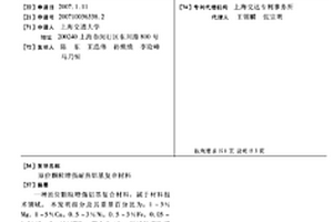 原位颗粒增强耐热铝基复合材料