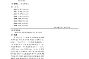 抗静电增韧增强增刚的PBT复合材料
