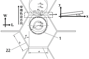 蜂窝复合材料曲线型窄盲槽逆向切削加工方法
