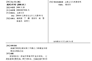 玻璃纤维增强聚对苯二甲酸乙二醇酯复合材料及其制备方法