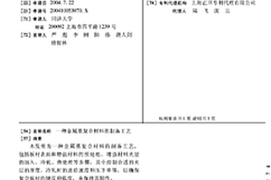 金属基复合材料的制备工艺