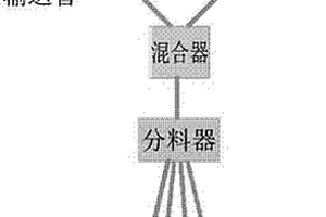 WC-金属复合材料结构件的激光成形方法