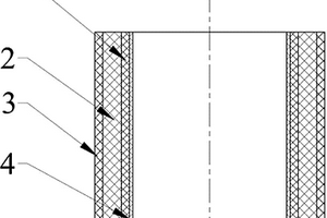 碳/碳复合材料保温筒