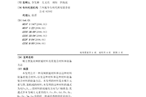 稀土铁氮高频软磁材料及其复合材料和制备方法