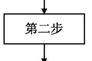含有硅藻基的聚氨酯发泡复合材料及其生产工艺
