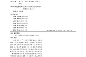 聚乙烯醇复合材料的熔融加工方法