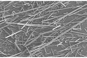 含有改性硅灰石的PBAT复合材料及其制备方法