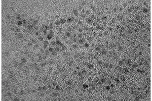 水溶性锑碳量子点的制备方法及制得的锑碳量子点、其应用和耐蚀复合材料