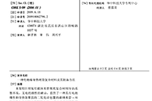 电绝缘导热树脂复合材料及其制备方法