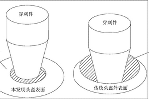 用于安全帽专用聚丙烯复合材料及其制备方法