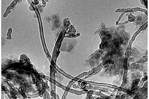 中间相α-β-Ni<sub>1-x</sub>Mn<sub>x</sub>(OH)<sub>2</sub>/CNTs复合材料及其制备方法和应用