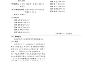 高抗冲击汽车尼龙复合材料及其制备方法