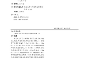 镁基非晶合金复合材料的制备方法