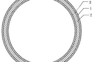 碳/碳复合材料筒形件预制体