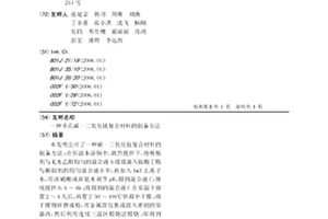 多孔碳-二氧化钛复合材料的制备方法