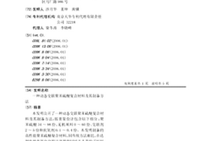 动态交联聚苯硫醚复合材料及其制备方法