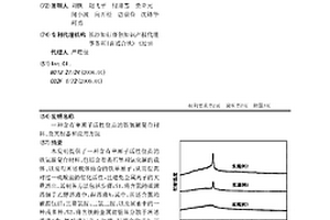 含有单原子活性位点的铁氮碳复合材料、及其制备和应用方法
