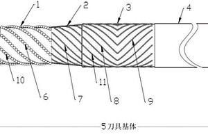 用于铣削纤维增强复合材料的刀具