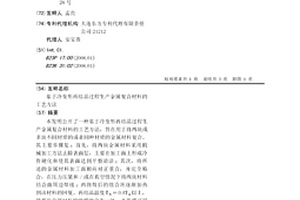 基于冷变形再结晶过程生产金属复合材料的工艺方法