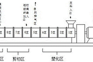 环保型防火PA6复合材料及其制备方法