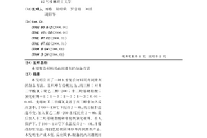 木塑复合材料用内润滑剂的制备方法