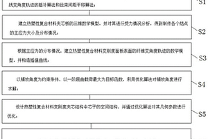 热塑性复合材料变刚度夹芯结构的成型方法