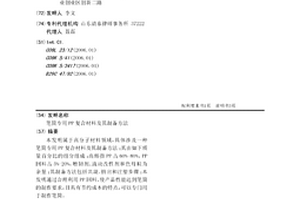 笔筒专用PP复合材料及其制备方法