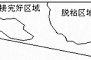 复合材料脱粘缺陷超声波C扫描检测面积评定方法