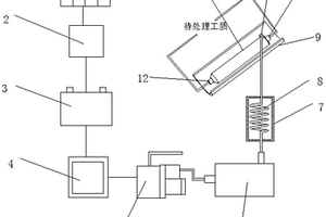 基于碳复合材料中空纤维膜的太阳能淡化水系统及其方法