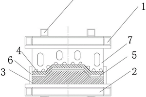 复合材料构建成型模具