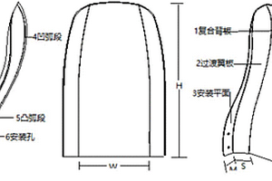 复合材料座椅靠背骨架