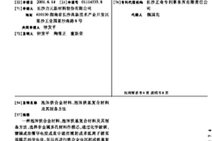 泡沫铁合金材料、泡沫铁基复合材料及其制备方法