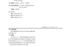 耐直流偏置磁芯用复合材料及耐直流偏置磁芯的制备方法