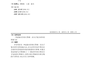 温敏可控的石墨烯-高分子复合材料的制备方法