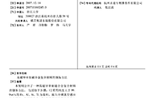 高磁导率软磁合金复合材料的制备方法