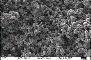 锌掺杂磷酸铁锂/碳复合材料及制备方法