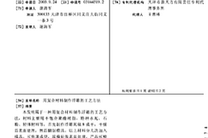 用复合材料制作浮雕的工艺方法