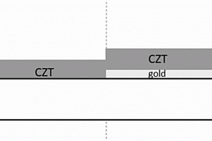 具有金属缓冲层的CZT薄膜复合材料及其制备方法