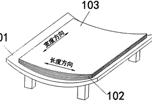 用复合材料制造汽车板簧的方法
