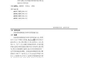 高能量保健板复合材料及其制备方法