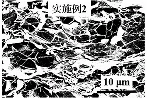 碳系复合填料、高导热电磁屏蔽复合材料及制备方法