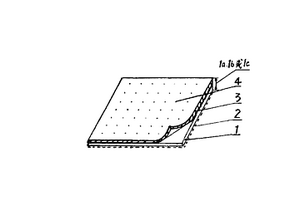 远红外保健复合材料