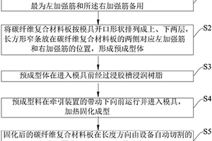 DR医疗床板的制作方法